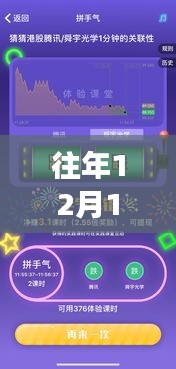 往年12月1日乐玩热门版深度解析，影响力与争议探讨