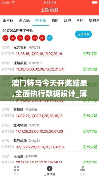 澳门特马今天开奖结果,全面执行数据设计_薄荷版69.609-6