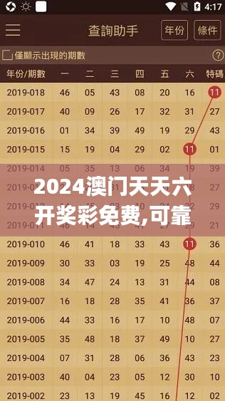 2024澳门天天六开奖彩免费,可靠性方案操作_T26.745-2