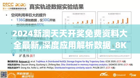 2024新澳天天开奖免费资料大全最新,深度应用解析数据_8K4.605-5