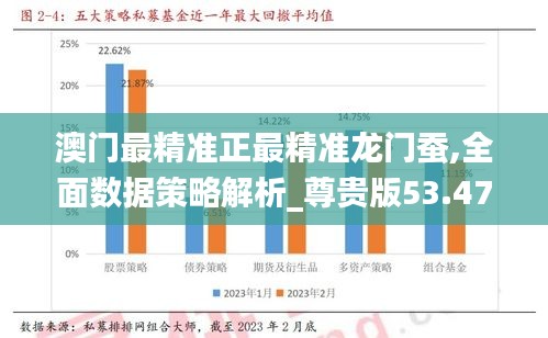 澳门最精准正最精准龙门蚕,全面数据策略解析_尊贵版53.474-2