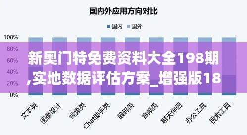 新奥门特免费资料大全198期,实地数据评估方案_增强版181.560-5