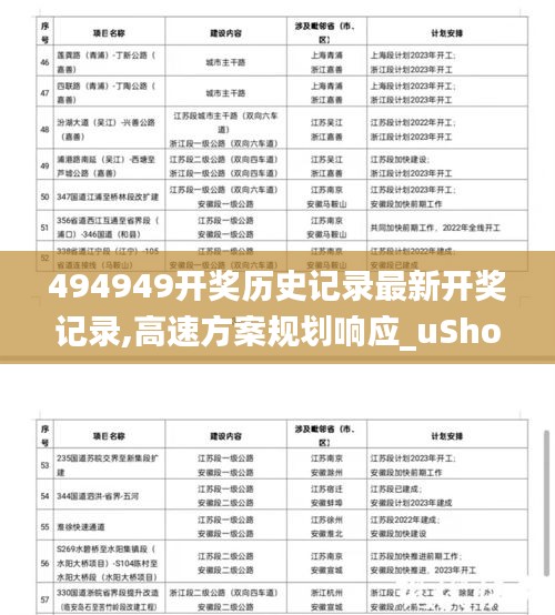 494949开奖历史记录最新开奖记录,高速方案规划响应_uShop29.299-2