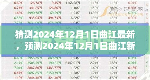 预测2024年曲江新区新面貌，未来一年后的崭新景象