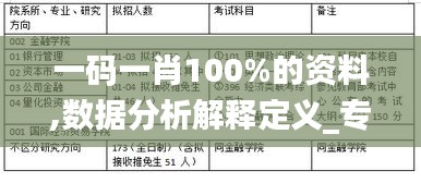 一码一肖100%的资料,数据分析解释定义_专业款123.175-1