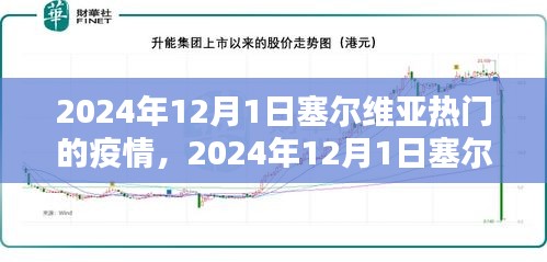 2024年12月1日塞尔维亚疫情动态及应对策略