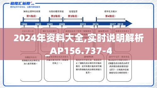 2024年资料大全,实时说明解析_AP156.737-4