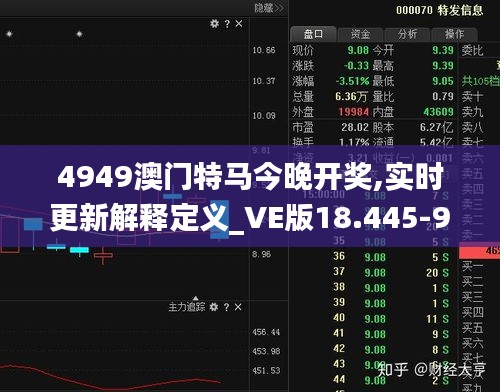 4949澳门特马今晚开奖,实时更新解释定义_VE版18.445-9