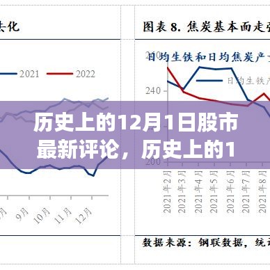 深度解析，历史上的12月1日股市走势与市场未来展望最新评论