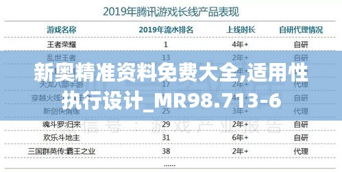 新奥精准资料免费大全,适用性执行设计_MR98.713-6