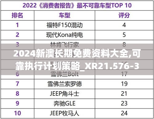 2024新澳长期免费资料大全,可靠执行计划策略_XR21.576-3