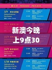 新澳今晚上9点30开奖结果,精细解析说明_Surface29.158-5