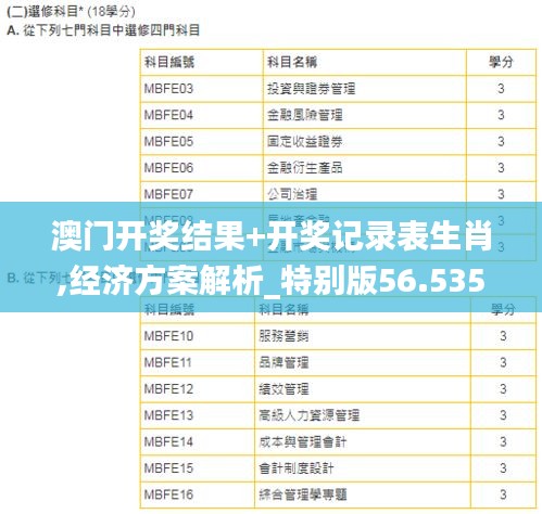 澳门开奖结果+开奖记录表生肖,经济方案解析_特别版56.535-3