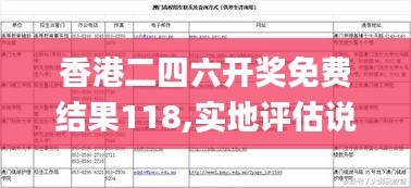 香港二四六开奖免费结果118,实地评估说明_Windows186.256-4