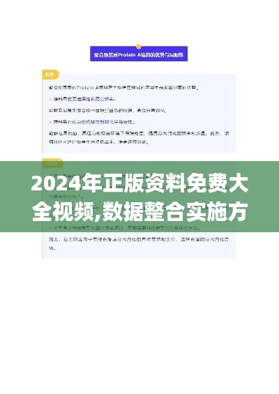 2024年正版资料免费大全视频,数据整合实施方案_钱包版12.365-8