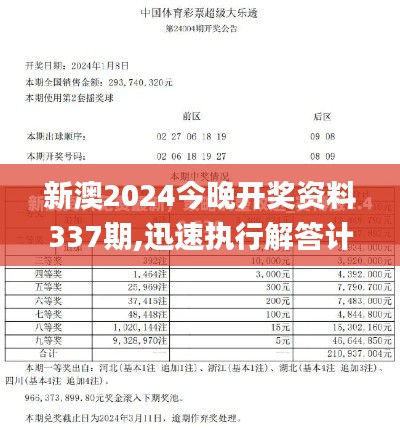 新澳2024今晚开奖资料337期,迅速执行解答计划_WP86.639-8