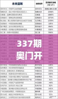 337期奥门开奖结果,实践性执行计划_D版20.562-1