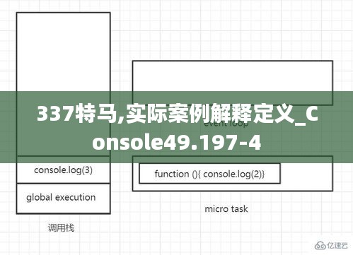 337特马,实际案例解释定义_Console49.197-4