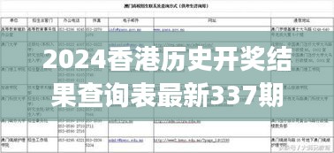 2024香港历史开奖结果查询表最新337期,时代说明评估_P版89.938-5