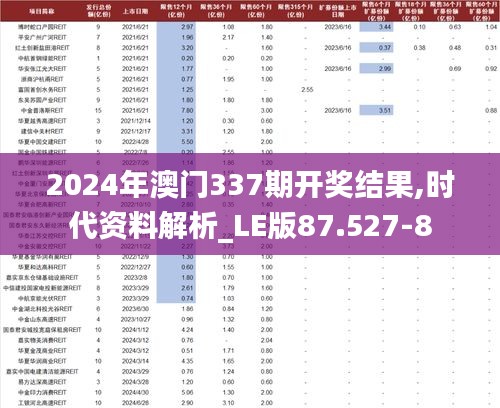 2024年澳门337期开奖结果,时代资料解析_LE版87.527-8