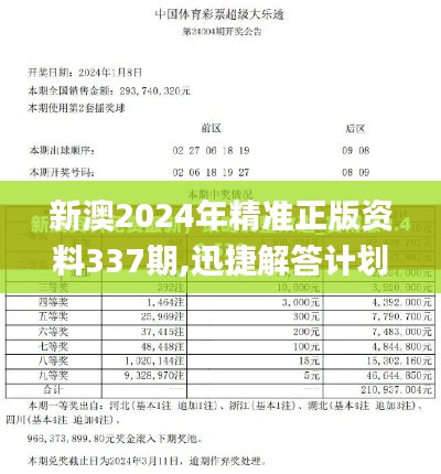 新澳2024年精准正版资料337期,迅捷解答计划执行_MR84.448-4