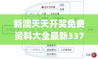 新澳天天开奖免费资料大全最新337期,平衡性策略实施指导_pro63.542-6