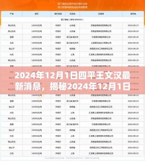 揭秘王文汉最新动态，四平王文汉深度解析与预测报告（2024年12月）