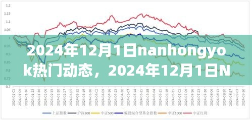 独家解析，揭秘2024年Nanhongyok时尚潮流与生活热点动态