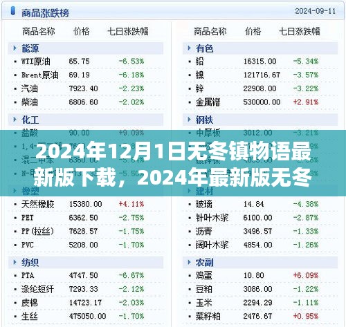 无冬镇物语最新版下载指南，从入门到精通（2024年最新版下载）