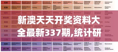 新澳天天开奖资料大全最新337期,统计研究解释定义_进阶款25.410-2