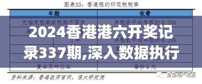 2024香港港六开奖记录337期,深入数据执行方案_5DM68.184-9