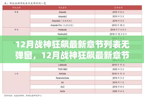 12月战神狂飙最新章节列表无弹窗，热门网络小说追更指南