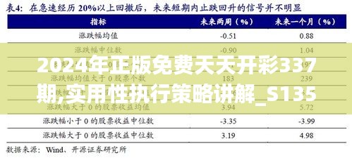 2024年正版免费天天开彩337期,实用性执行策略讲解_S135.704-5