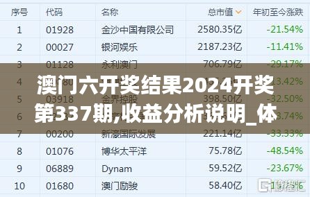 澳门六开奖结果2024开奖第337期,收益分析说明_体验版66.731-9