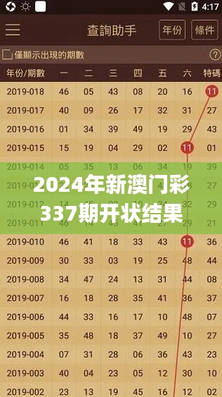 2024年新澳门彩337期开状结果,实地考察分析_DX版82.679-8