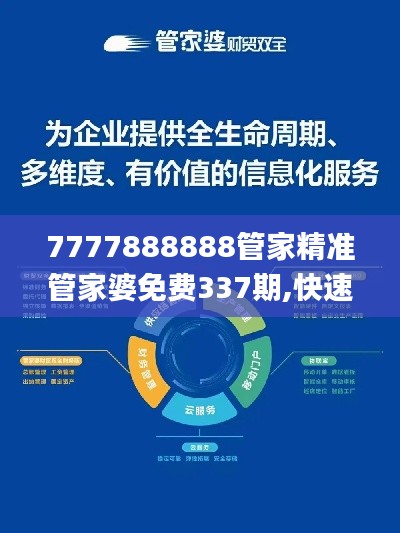 7777888888管家精准管家婆免费337期,快速响应设计解析_MP12.188-2