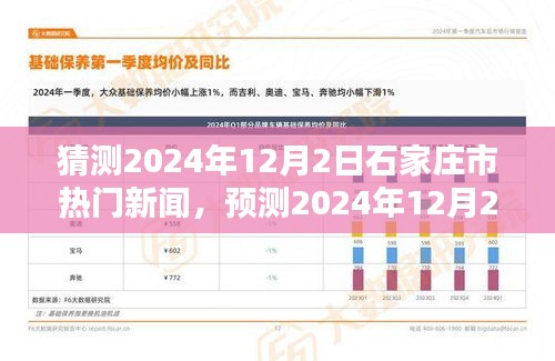 2024年12月2日石家庄市热门新闻预测，三大看点揭晓