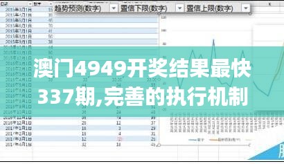 澳门4949开奖结果最快337期,完善的执行机制分析_Hybrid21.157-1