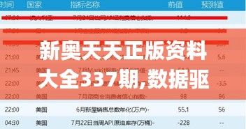 新奥天天正版资料大全337期,数据驱动分析解析_黄金版72.592-3