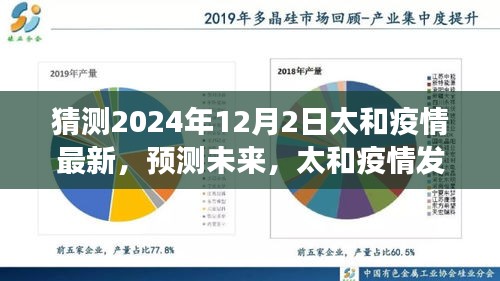 太和疫情发展趋势分析，预测未来至2024年视角的最新动态与趋势探讨