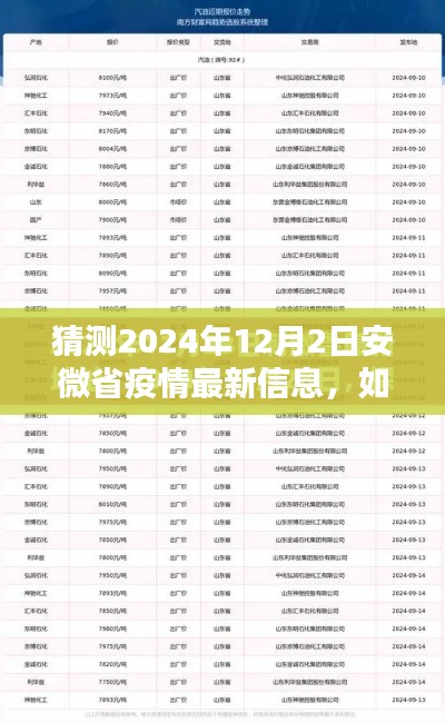 预测与获取，安徽省疫情最新信息分析与猜测——以安徽省疫情预测为例