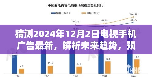 消费者视角看待的2024年电视手机广告走向，最新趋势与未来影响解析