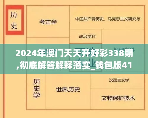 2024年澳门天天开好彩338期,彻底解答解释落实_钱包版41.143-9