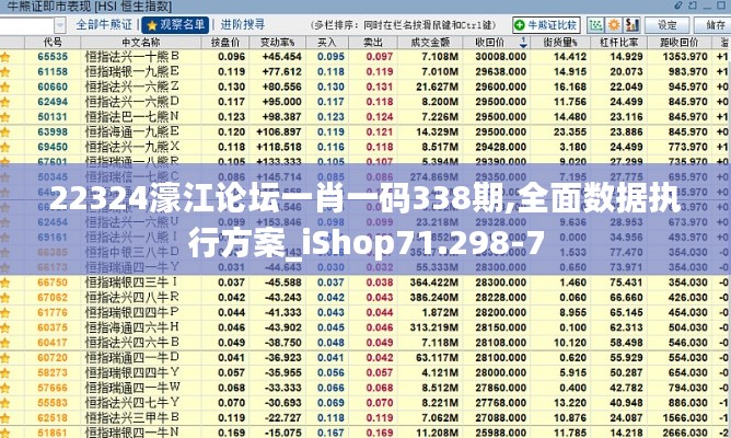 22324濠江论坛一肖一码338期,全面数据执行方案_iShop71.298-7