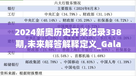 2024新奥历史开桨纪录338期,未来解答解释定义_Galaxy39.970-5