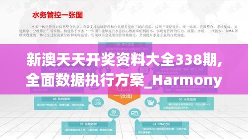 新澳天天开奖资料大全338期,全面数据执行方案_HarmonyOS27.914-2