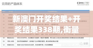 新澳门开奖结果+开奖结果338期,衡量解答解释落实_AR79.134-1