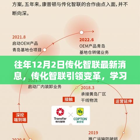 传化智联引领变革，学习与创新铸就成就感的奇迹之旅（往年12月2日最新消息）