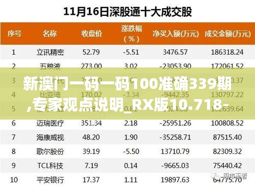 新澳门一码一码100准确339期,专家观点说明_RX版10.718-2