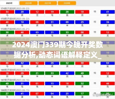 2024澳门339期今晚开奖数据分析,动态词语解释定义_AR版66.869-6